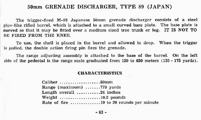 50mm  Grenade Discharger, Type 89 (Japan)
