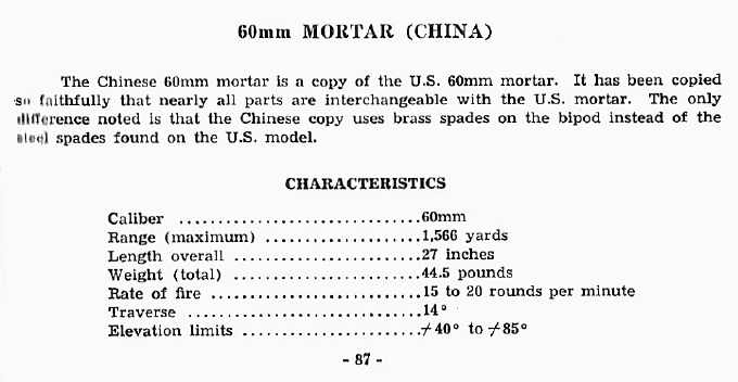 80mm Mortar (China)