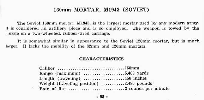  160mm Mortar. M1943 (Soviet) 