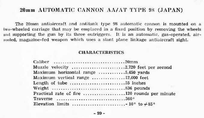  20mm Automatic Cannon AA/AT Type 98 (Japan) 