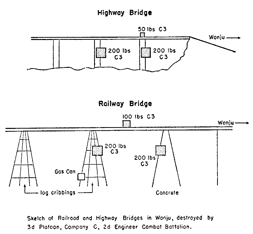 Sketch of Railroad and Highway Bridges in Wonju