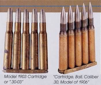 .30-03 and .30-06 Ammo