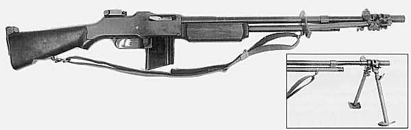 Browning Automatic Rifle