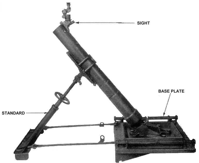 4.2 inch M30 Mortar