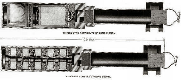  Parachute star ground signal