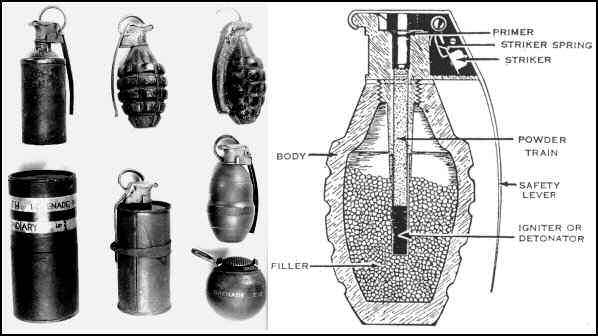 US Hand Grenades