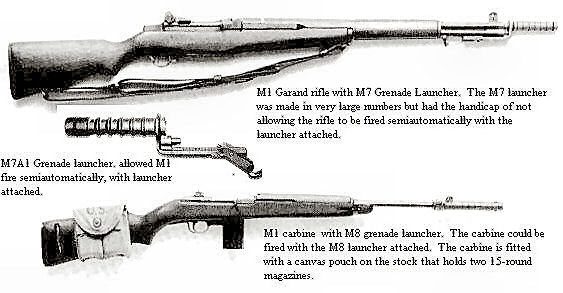 Rifle Mounted Grenade Launchers