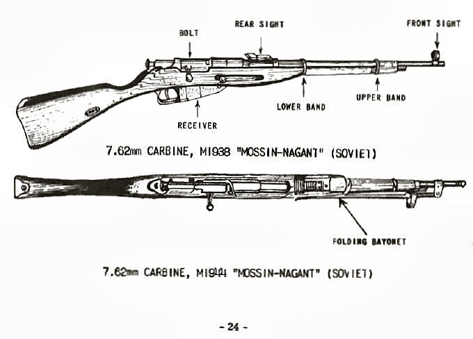 Mosin Nagant Carbine