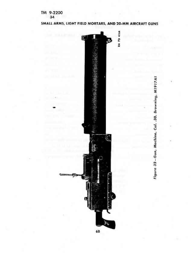 TM9-2200: Browning .30 AA