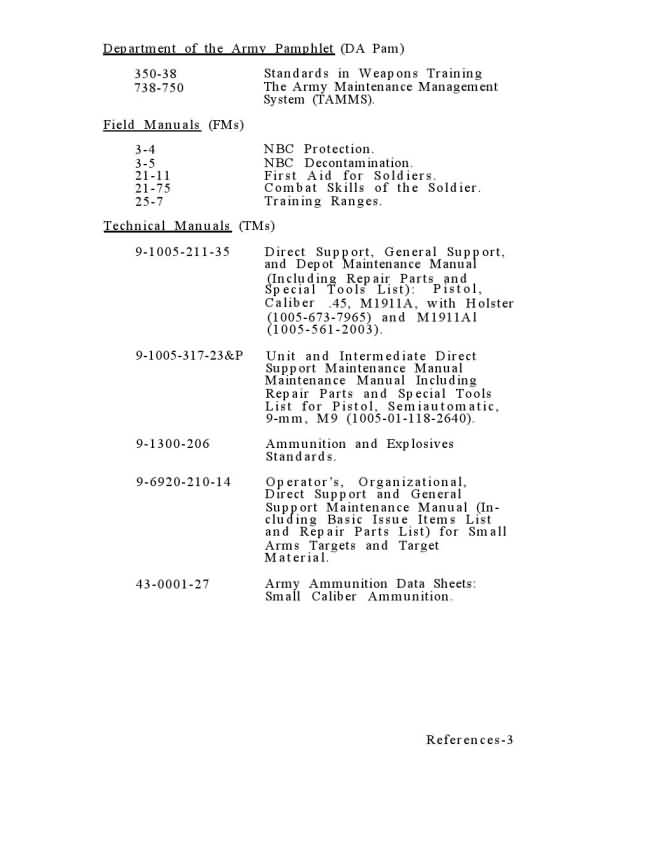Tm Example Army TM 23-35: Glossary
