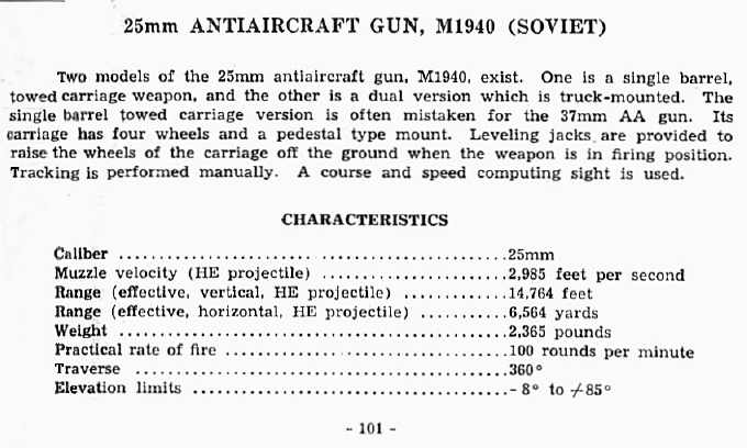  25mm Antiaircraft Gun, M1940 (Soviet) 