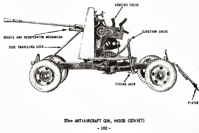  37mm Antiaircraft Gun, M1939 (Soviet) 