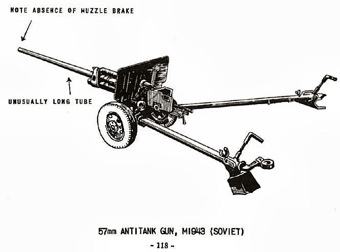  57mm Antitank Gun, M1943 (Soviet) 