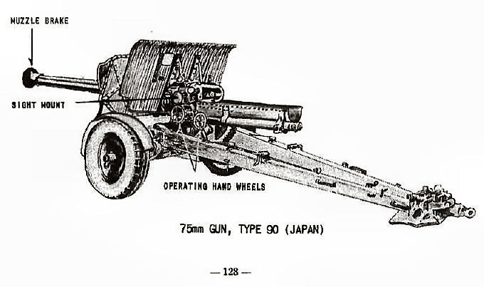  75mm Gun, Type 90 (Japan) 