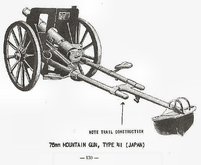  75mm Mountain Gun, Type 41 (Japan) 