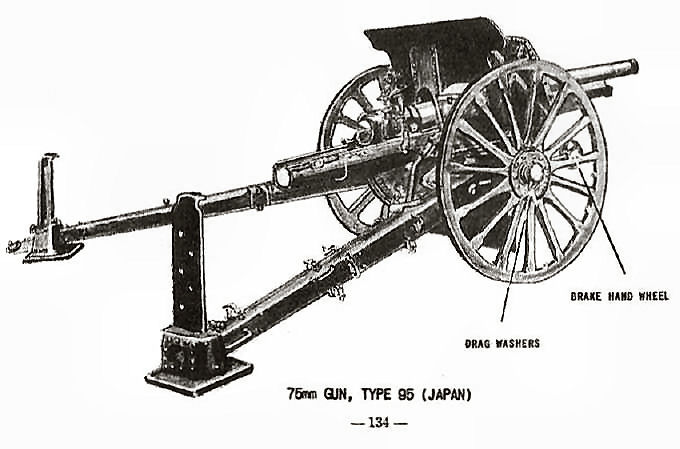  75mm Gun, Type 95 (Japan) 