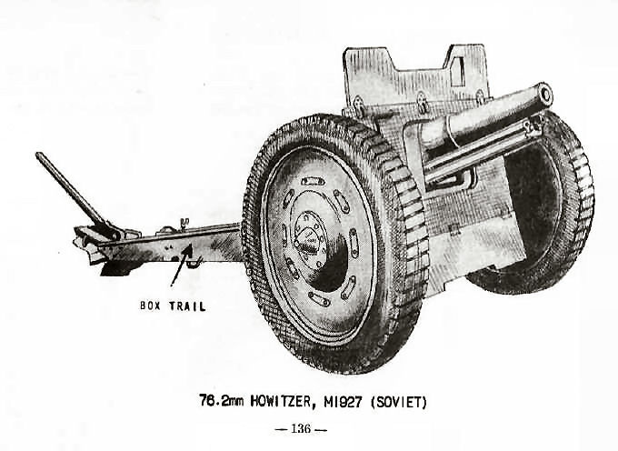  76.2mm Howitzer, M1927 (Soviet) 