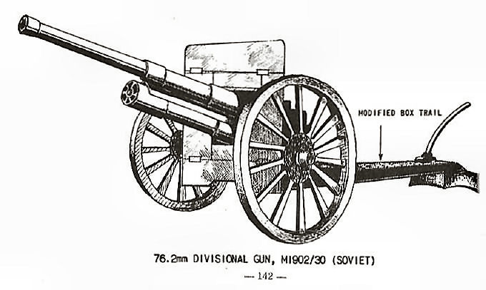  76.2mm  Divisional Gun, M1902/30 (Soviet) 