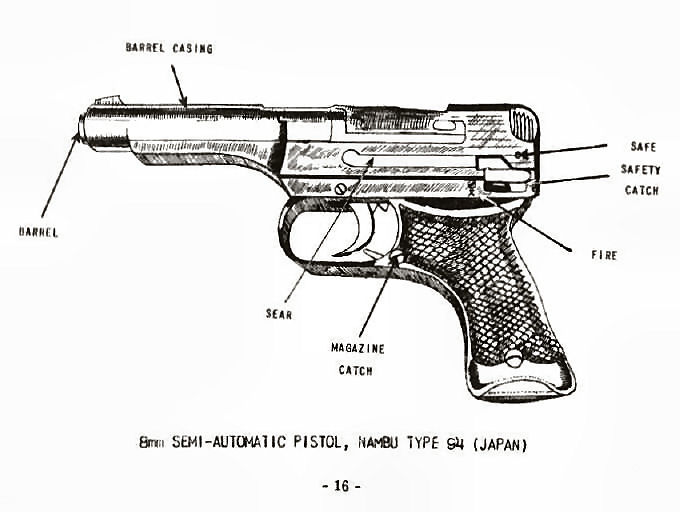 Nambu 94