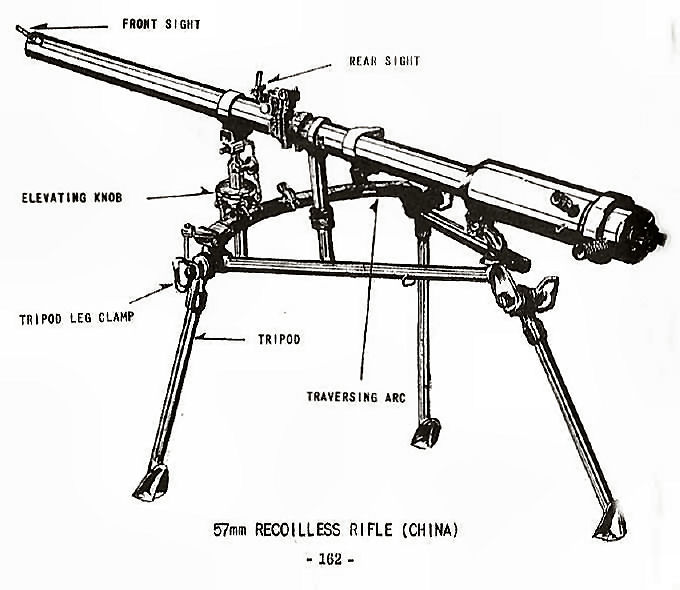  57mm Recoilless Rifle (China) 