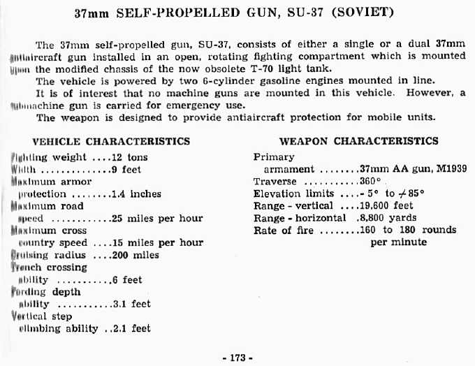  37mm Self-Propelled Gun, SU-37 (Soviet) 