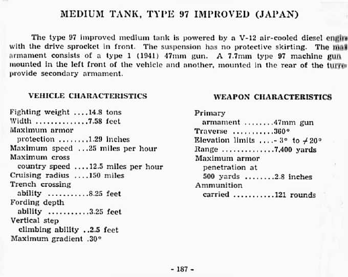  Medium Tank, Type 97 Improved (Japan) 