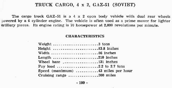  Truck cargo, 4 x 2, GAZ-51 (Soviet) 