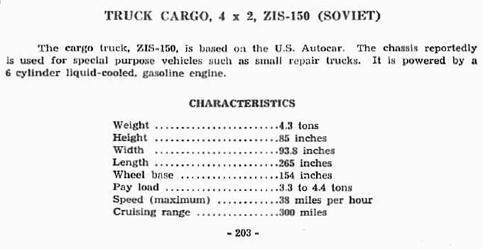  Truck Cargo, 4 x 2, ZIS-150 (Soviet) 