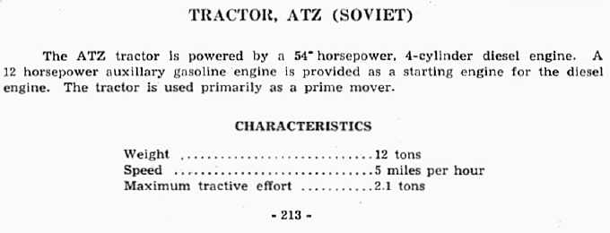  Tractor, ATZ (Soviet) 