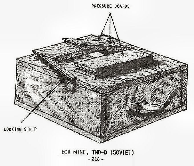  Box Mine, TMD-B (Soviet) 