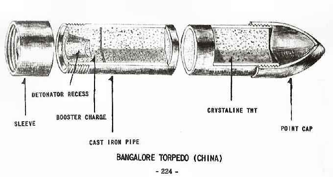 Bangalore Torpedo