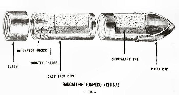  Bangalore Torpedo (China) 