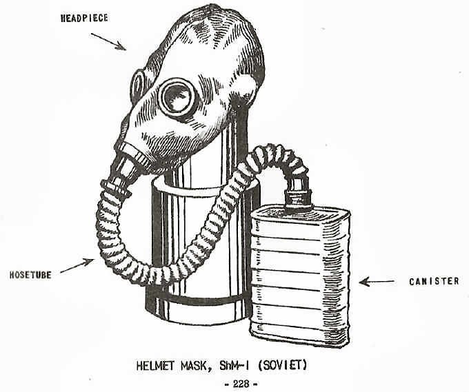  Helmet Mask, ShM-1 (Soviet) 