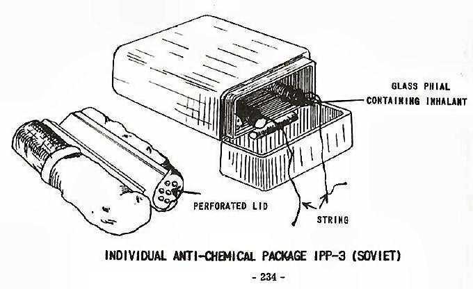  Individual Anti-Chemical Package IPP-3 (Soviet) 