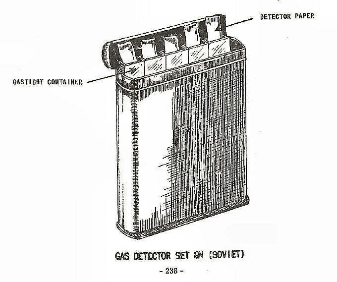 Gas Detector Set GN (Soviet) 