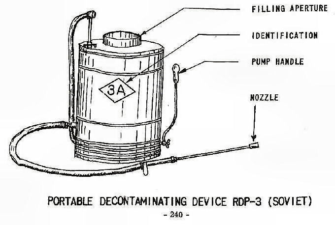  Portable Decontaminating Device RDP-3 (Soviet) 