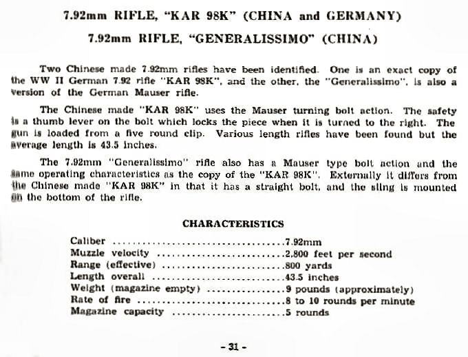 7.92mm Rifle, KAR 98K (China and Germany)