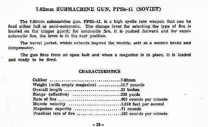 PPSh-41