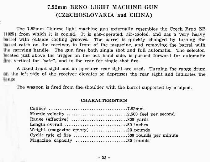 7.92mm BRNO Light Machine Gun (Czechoslovakia and China)