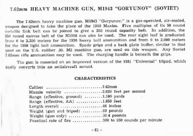 7.62mm Heavy Machine Gun, M1943 GORYUNOV (Soviet)