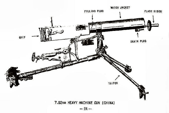 7.92mm Heavy Machine Gun (China)