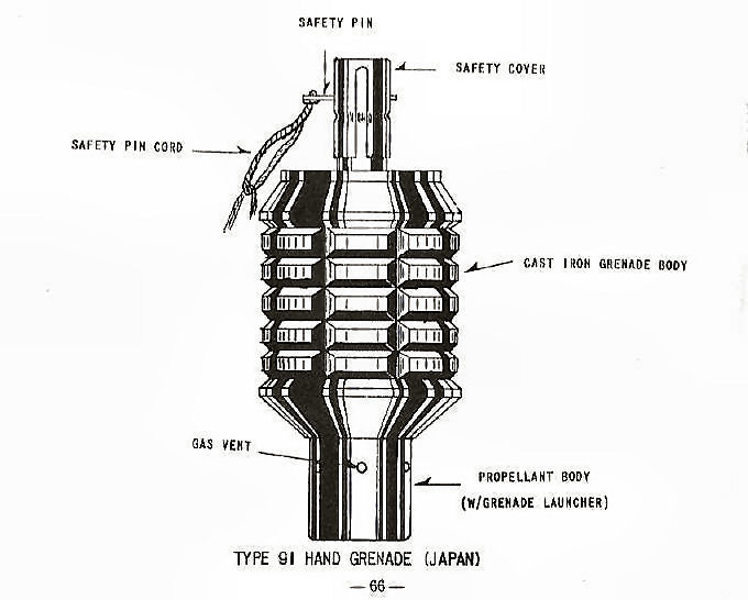 Type 91 Hand Grenade (Japan)