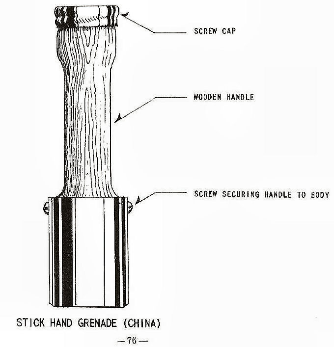 Stick Hand Grenade (China)