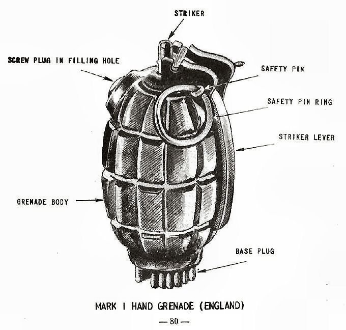 Mark I Hand Grenade (England)