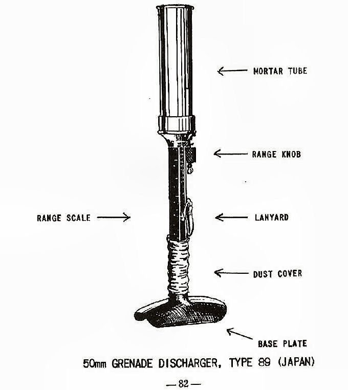 50mm  Grenade Discharger, Type 89 (Japan)