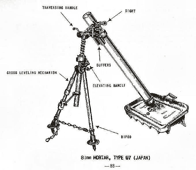 81mm  Mortar, Type 97 (Japan)