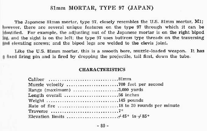 81mm  Mortar, Type 97 (Japan)