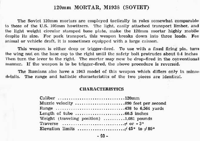 120mm Mortar