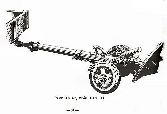  160mm Mortar. M1943 (Soviet) 