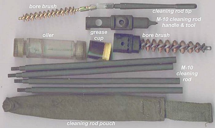 Points to Apply Rifle Grease